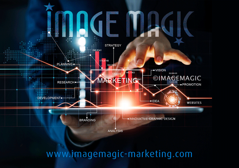 logos, corporate identity packages, brand image development by Image Magic
